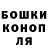Каннабис OG Kush Ilona Ilchyna